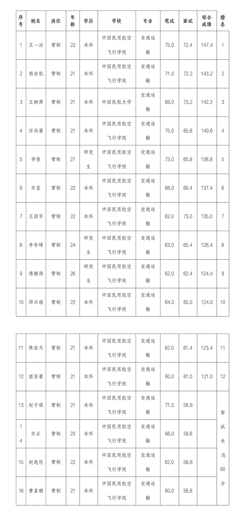 1683249231114399.jpg 文字文稿1.jpg